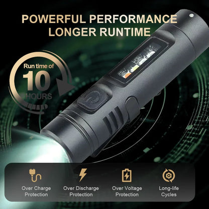 Buy 1 Get 1 Free – Ultimate Emergency Mini Flashlight with Built-In Fire Starter
